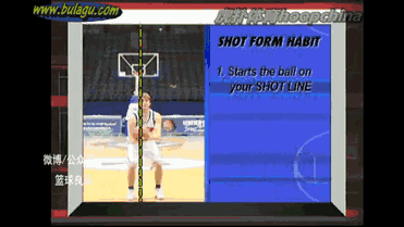 正确投篮动作要领（投篮的关键因素和基本姿势）(15)