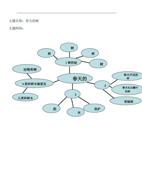 关于秋天的主题月名称
