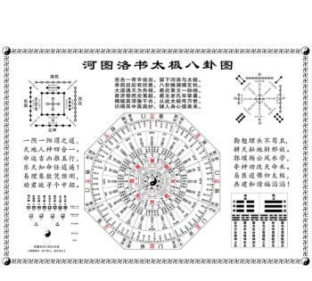 佛教的四观指的是哪些