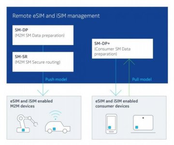 ​诺基亚n70软件资源（讲解诺基亚滑盖手机）