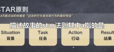 ​描述故事的star法则其中a指的是（STAR法则中的A指的是什么）