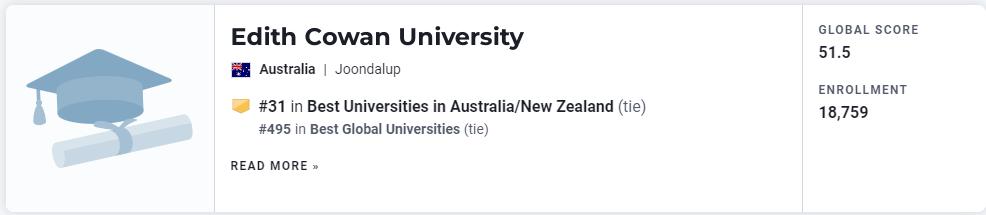 世界排名前100的澳洲大学三年排名（2023年USNews世界大学排名出炉）(17)