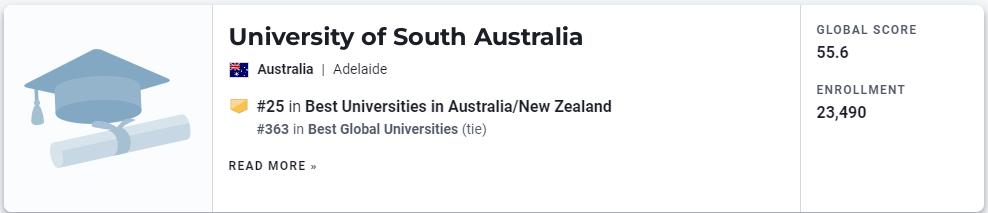 世界排名前100的澳洲大学三年排名（2023年USNews世界大学排名出炉）(14)