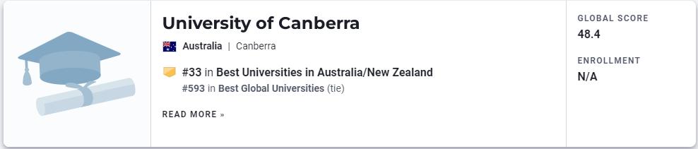 世界排名前100的澳洲大学三年排名（2023年USNews世界大学排名出炉）(18)