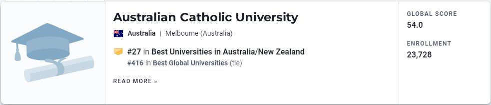 世界排名前100的澳洲大学三年排名（2023年USNews世界大学排名出炉）(15)
