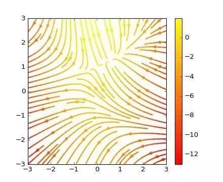 比较完整的画图软件（十款好用的画图软件）(12)