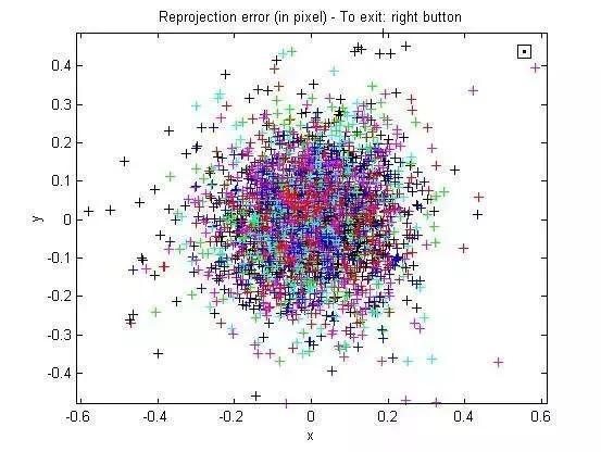 比较完整的画图软件（十款好用的画图软件）(1)