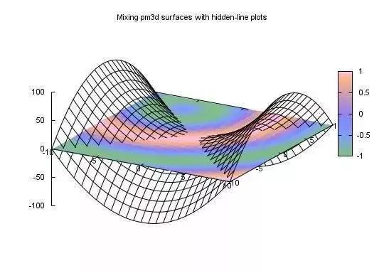 比较完整的画图软件（十款好用的画图软件）(6)