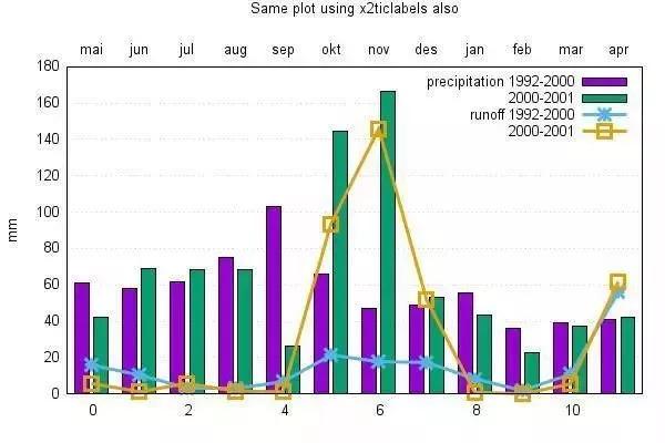 比较完整的画图软件（十款好用的画图软件）(9)