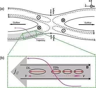 比较完整的画图软件（十款好用的画图软件）(32)