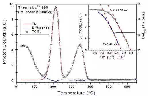 比较完整的画图软件（十款好用的画图软件）(18)
