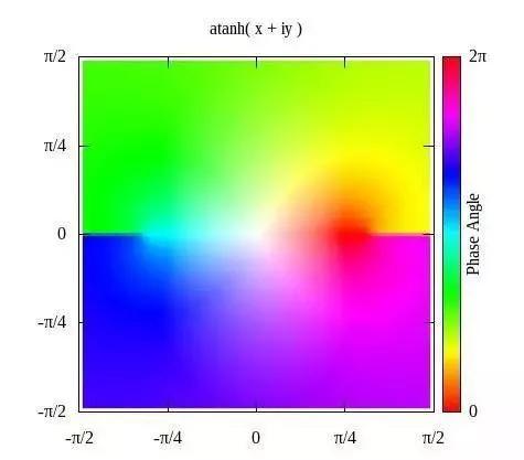 比较完整的画图软件（十款好用的画图软件）(8)