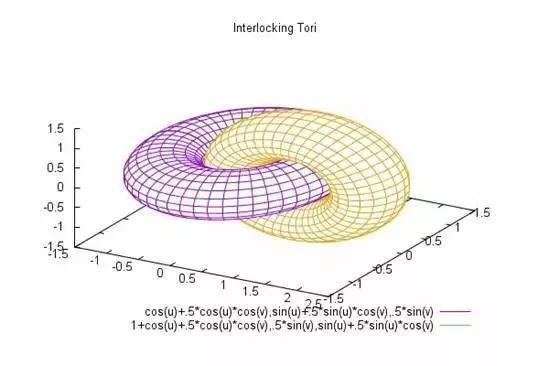 比较完整的画图软件（十款好用的画图软件）(7)