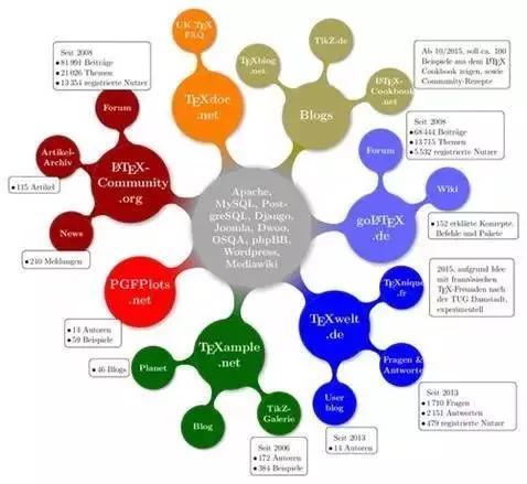 比较完整的画图软件（十款好用的画图软件）(42)