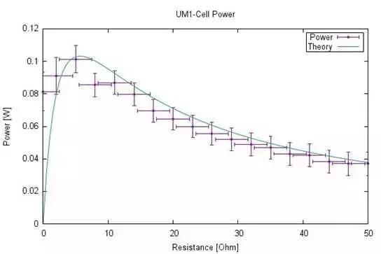 比较完整的画图软件（十款好用的画图软件）(5)