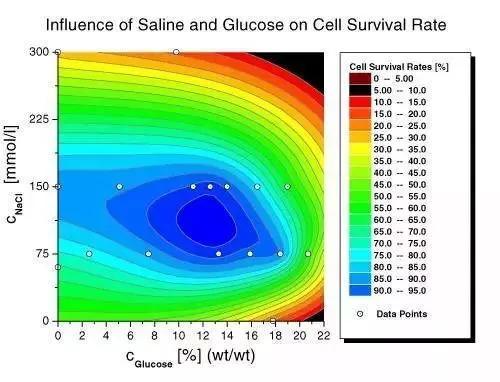 比较完整的画图软件（十款好用的画图软件）(20)