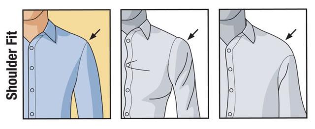 男生西装衬衫穿搭（配西装搭日常男生需要的基本款衬衫挑选穿搭全攻略）(6)