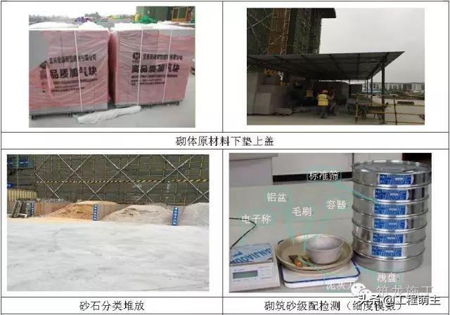 蒸压加气混凝土砌块砌筑国家标准（蒸压加气混凝土砌块砌筑工程作业指导书）(2)