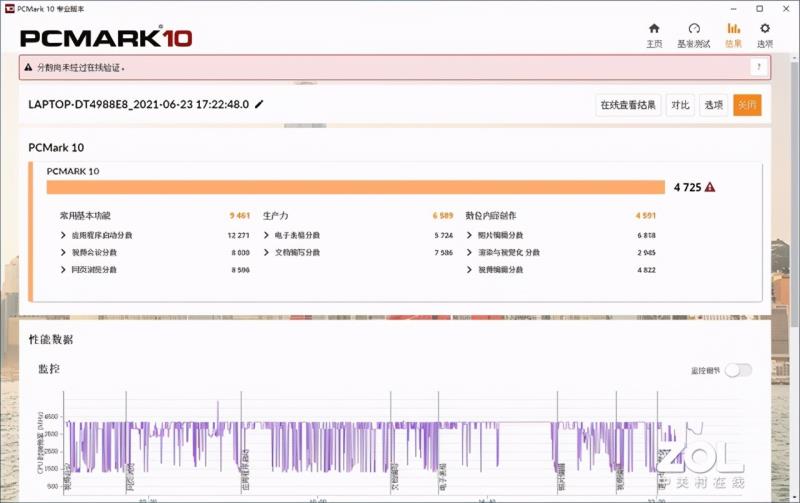 联想笔记本电脑商务版（联想商务笔记本电脑推荐）(18)