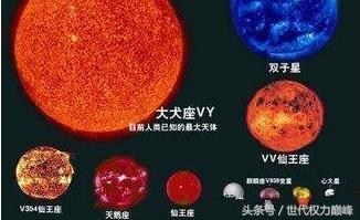 太阳系最适合人类居住的行星排行(科学家最近发现了最热的行星)(3)