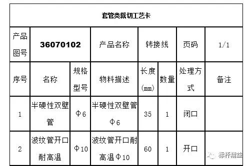 线束设计过程控制方法(浅谈线束图纸分析)(3)