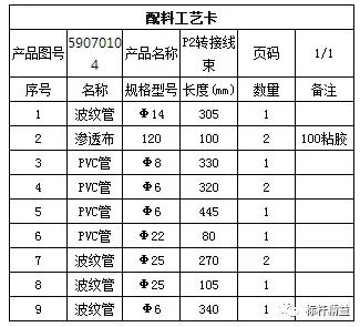 线束设计过程控制方法(浅谈线束图纸分析)(4)