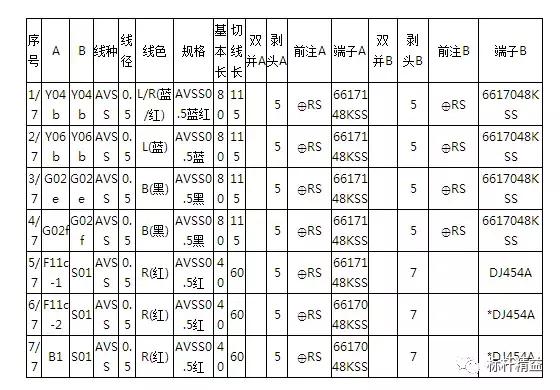 线束设计过程控制方法(浅谈线束图纸分析)(2)