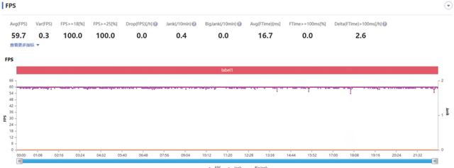 荣耀新旗舰x10(超能5G旗舰荣耀X10)(6)