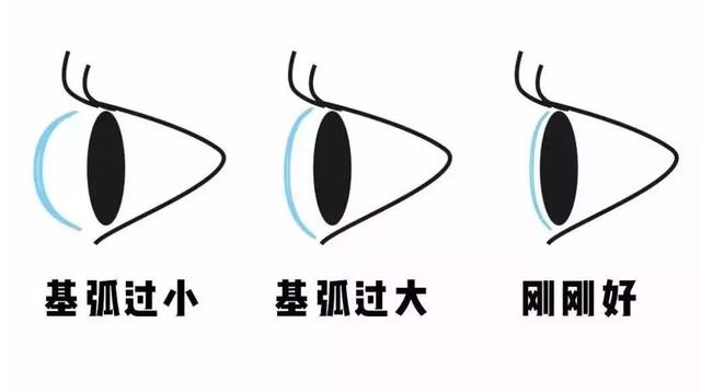 适合各种眼型的美瞳(真的受够了那些)(8)