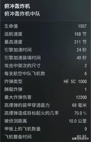 各种氪石详解(不氪金也能每周喜提800钢)(23)