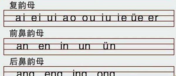 写出18个复韵母,复韵母8个都有哪些图3