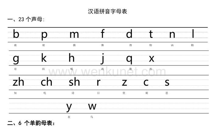 写出18个复韵母:谁能帮我写出8个复韵母