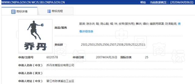 乔丹告乔丹体育谁赢了（迈克尔乔丹胜诉）(10)