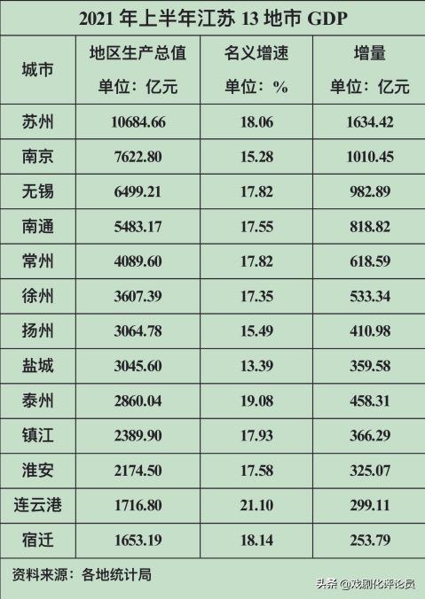 南京城市圈最新规划（南京都市圈和长三角城市群）(2)