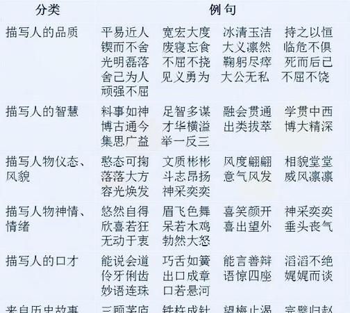 江河湖海的成语：形容“江河湖海”等很美丽壮观的成语有哪些