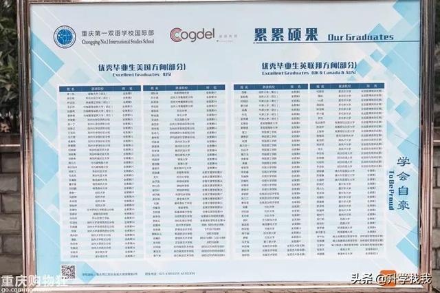 重庆一中哪个分校最好（在重庆一中分校上了一天课）(48)