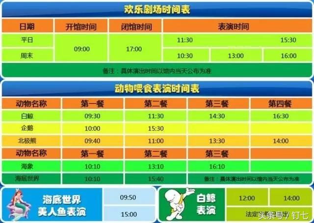 天津海昌极地海洋世界具体位置（天津海昌极地海底世界超实用攻略）(25)
