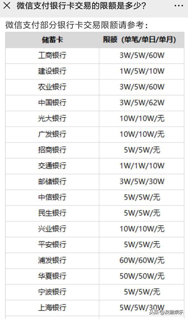 孙耀威微博歧义（孙耀威给老婆转5201314元）(10)