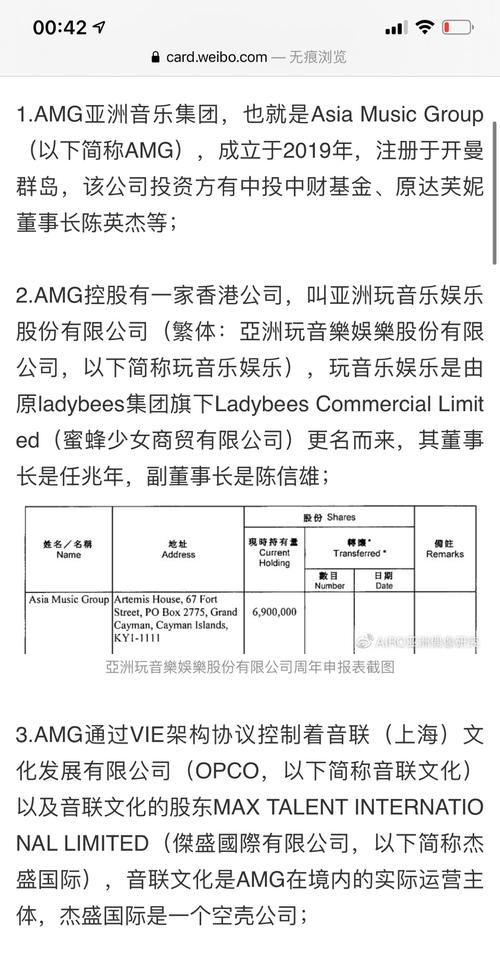 amg亚洲音乐集团艺人有谁