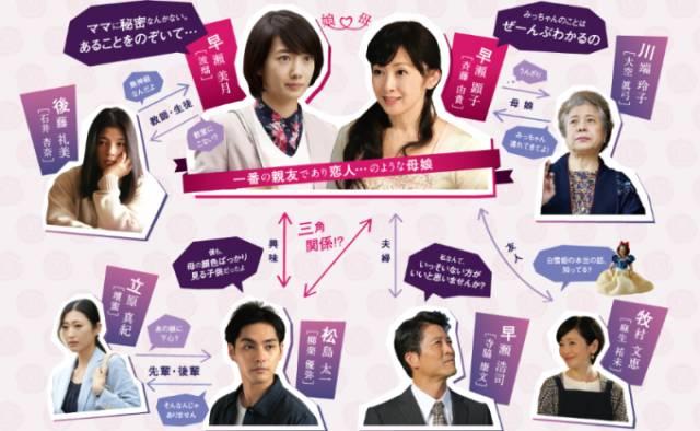 有哪些好看经典的日剧(好看的日剧都在这里)(5)