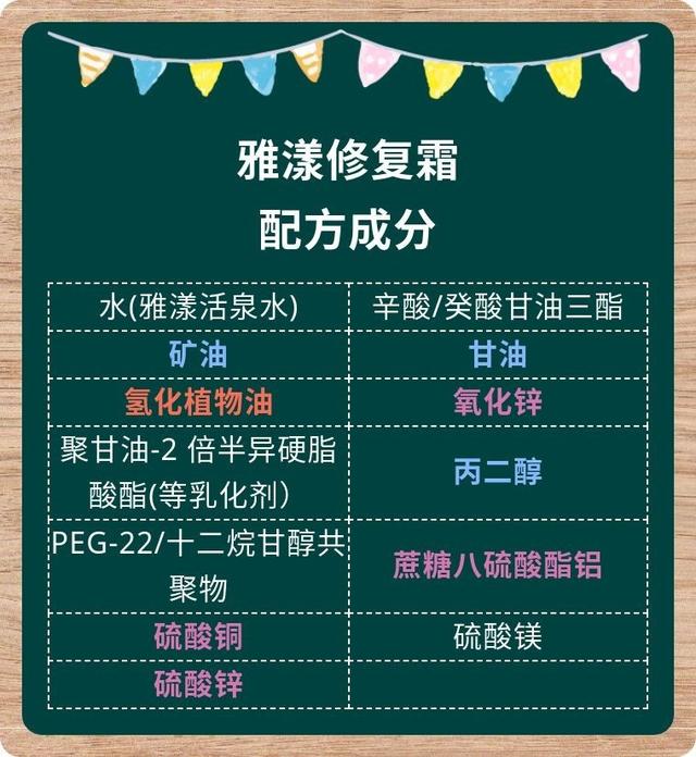 雅漾修复保湿霜适合什么肤质用（雅漾修复霜配方成分解读）(9)