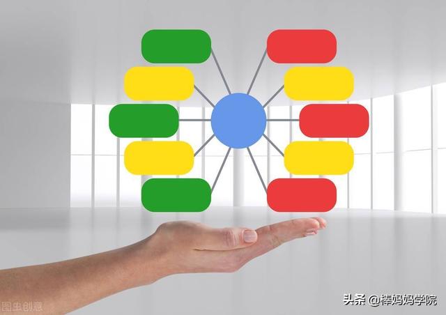 快速提升阅读能力的捷径(读书学习只花时间还不够)(9)