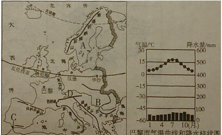 斯堪得那维亚半岛在哪里