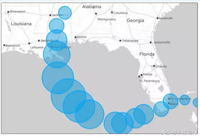 数据分析最常用的图表（6种数据分析图表及其应用）(5)