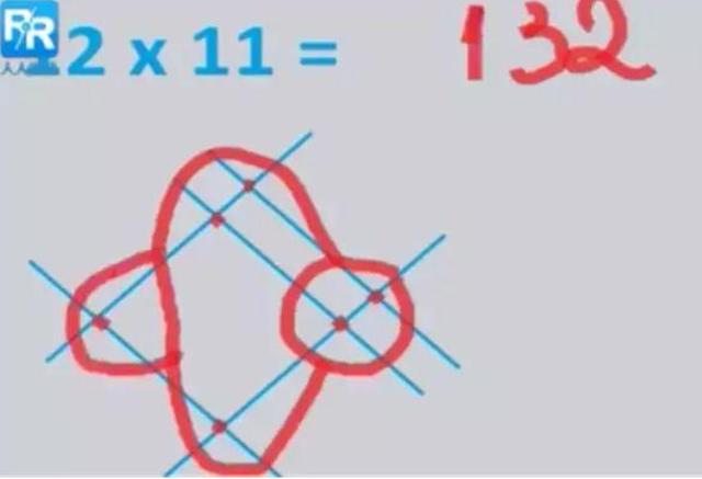 九九乘法表不是国际通用的吗(九九乘法表被英国引进后)(6)