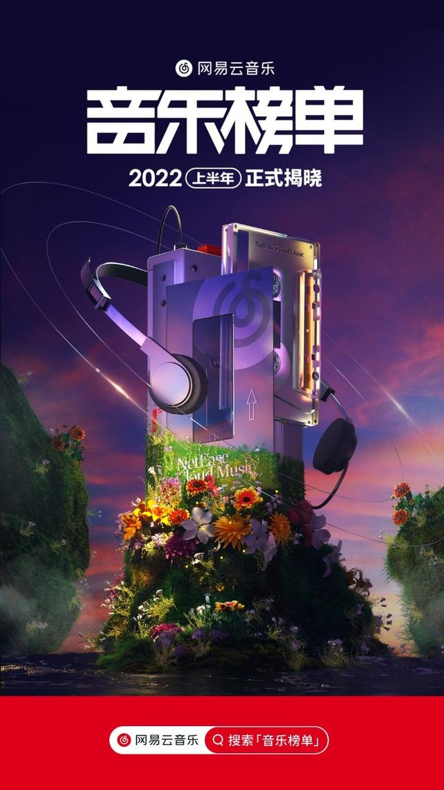 网易云最新排行榜音乐（网易云音乐2022上半年音乐榜单发布）(1)