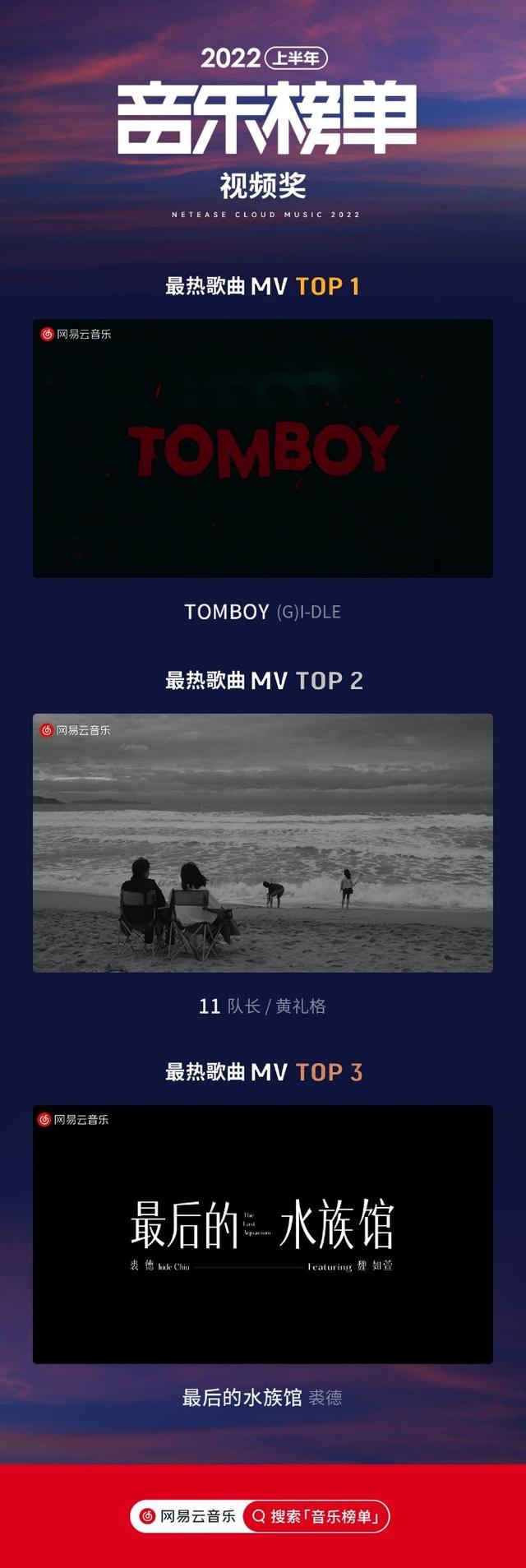 网易云最新排行榜音乐（网易云音乐2022上半年音乐榜单发布）(6)