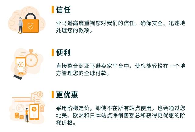 现在亚马逊收款几种主要方式（费率低至0.4亚马逊全球收款）(2)
