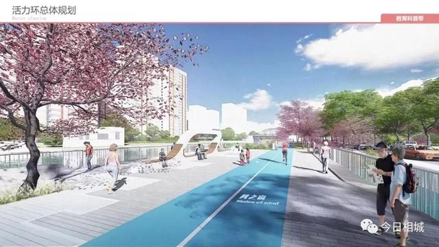 活力岛副中心规划（城市副中心活力岛）(7)