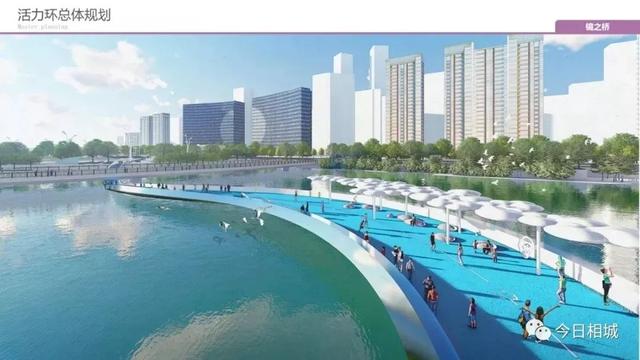 活力岛副中心规划（城市副中心活力岛）(10)